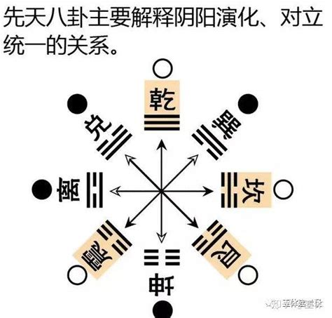 風水的定義|什么是风水？其意义是什么？科学能不能解释风水？